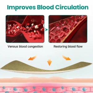 LegRenew Varicose Vein Patch - Image 4