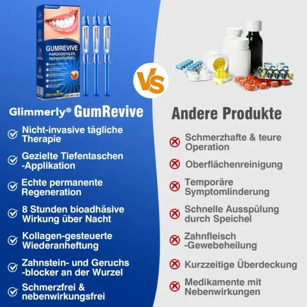 GumRevive Parodontales Reparaturgel - Image 4