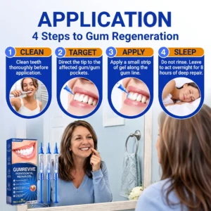 GumRevive Periodontal Repair Gel - Image 14