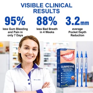 GumRevive Periodontal Repair Gel - Image 7