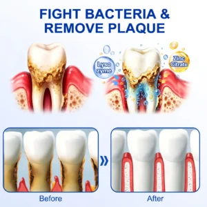 GumRevive Periodontal Repair Gel - Image 8