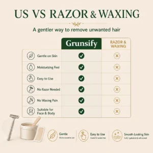 Natural Gentle Hair Removal Cream - Image 9