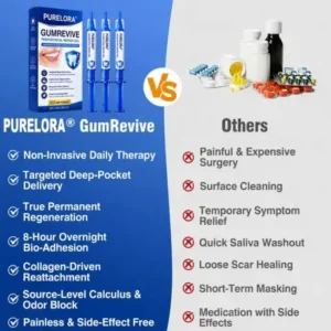 GumRevive Periodontal Repair Gel - Image 12