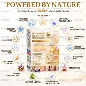 Bust Volume Lift & Firming Nano Microneedle Patch Volufiline + Exosome + Copper Peptide Formula Powered by Cellular Renewal Technology - Image 7