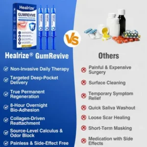 GumRevive gel - Image 5