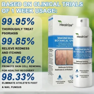 Magnesium Spray - Image 7