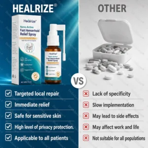 Nano-Active Fast Hemorrhoid Relief Spray - Image 3