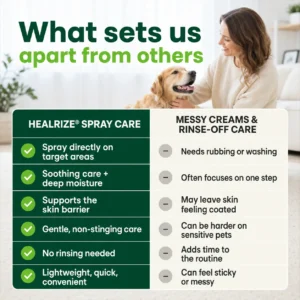 Pet Wound Care Spray – Gentle & Non-Irritating - Image 6