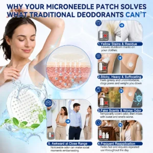 2-in-1 Advanced Sweat Control & Deodorant Microneedle Patches - Image 8