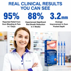 GumRevive Periodontal Repair Gel - Image 6