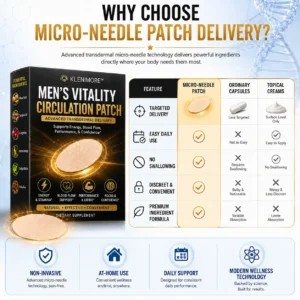 Advanced Prostate & Vitality Microneedle Patch - Image 6