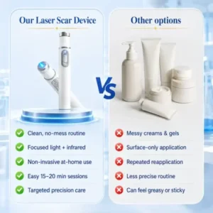 Laser Scar Care Pen - Image 2
