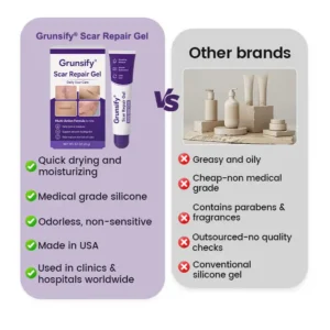 Grunsify Scar Repair Gel - Image 5