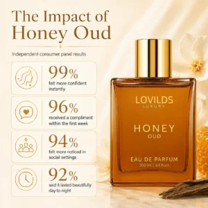 LOVILDS's Honey Oud Eau De Parfum - Image 6