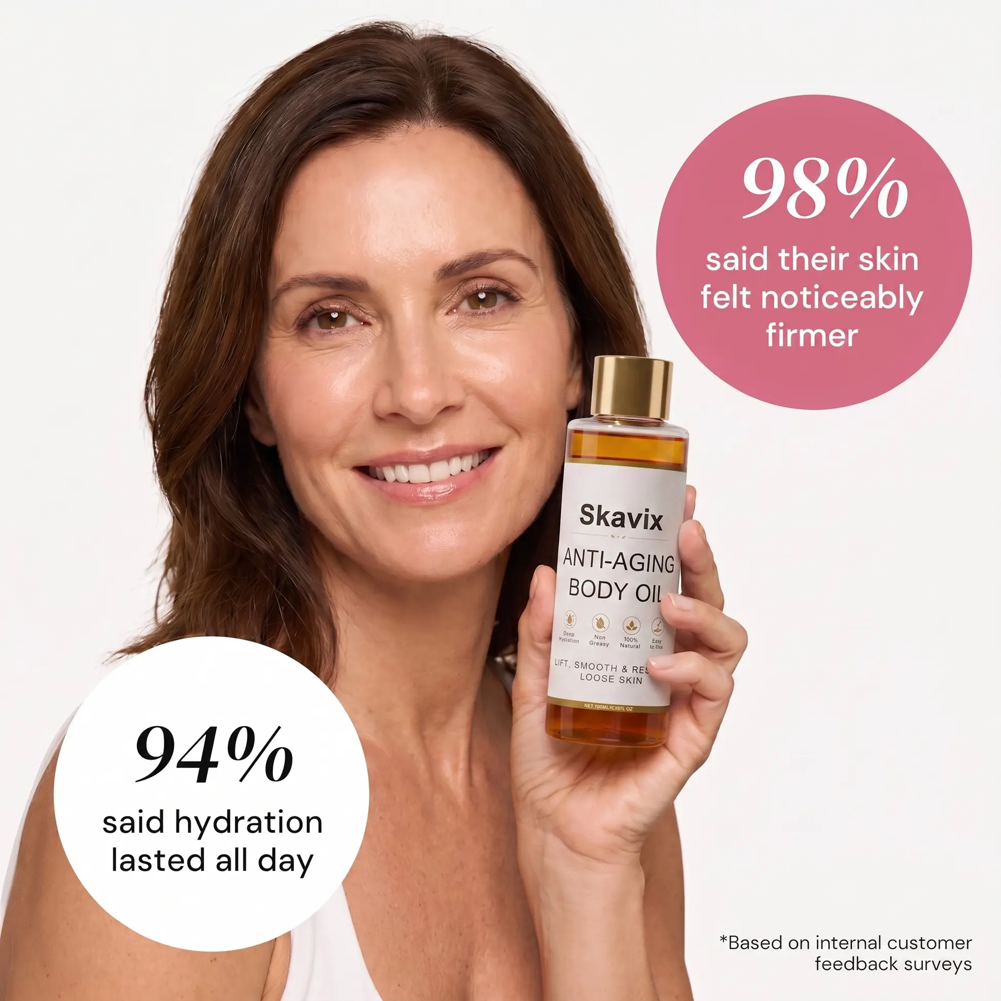 Skavix ANTI-AGING BODY OIL - Image 9