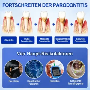 GumCare Pro | Zahnfleischpflege & Parodontal Gel - Image 4