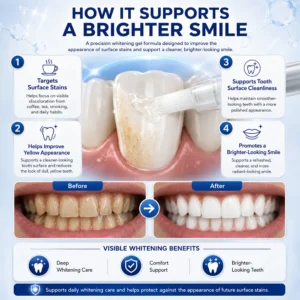 PearlWhite Teeth Whitening Gel Pen - Image 3