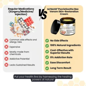 PsoriaSoothe Bee Venom Skin-Restoration Cream - Image 6
