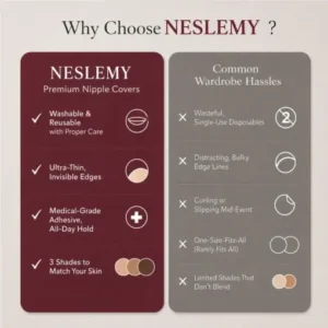 NESLEMY Seamless Sticky Nipple Covers for Women - Image 12