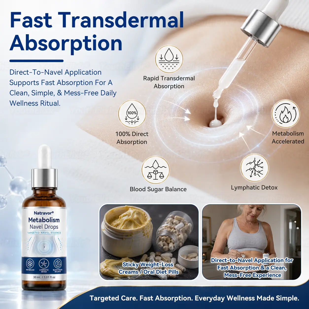 Metabolism Navel Drops - Image 12