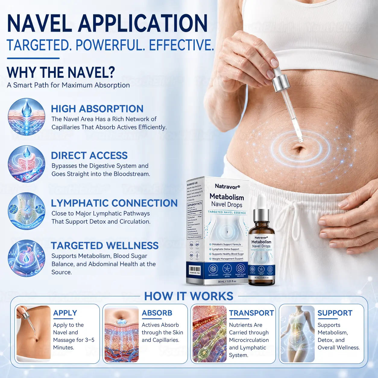 Metabolism Navel Drops - Image 5