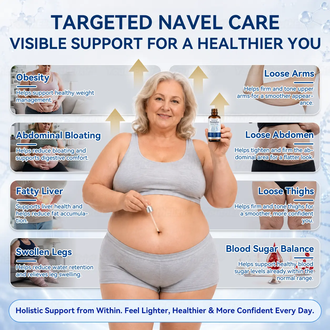 Metabolism Navel Drops - Image 9