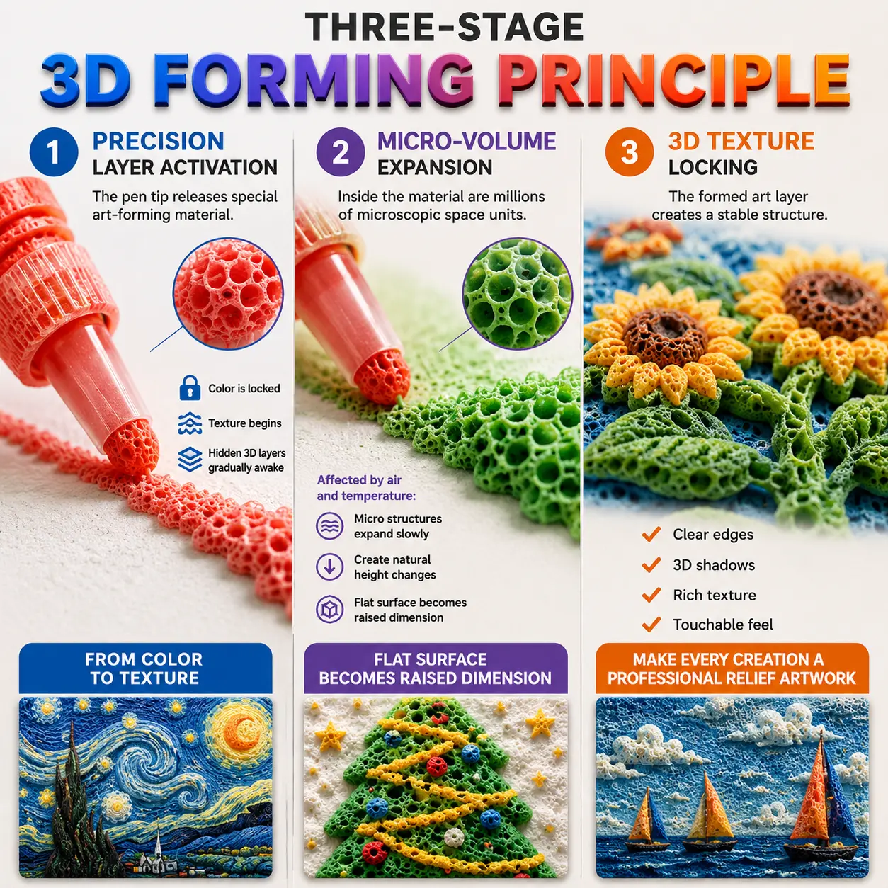 3D Puff Art Pens - Image 8