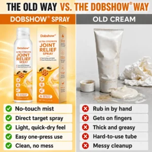 Ultra Strength Joint Relief Spray - Image 4