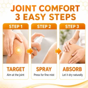 Ultra Strength Joint Relief Spray - Image 9