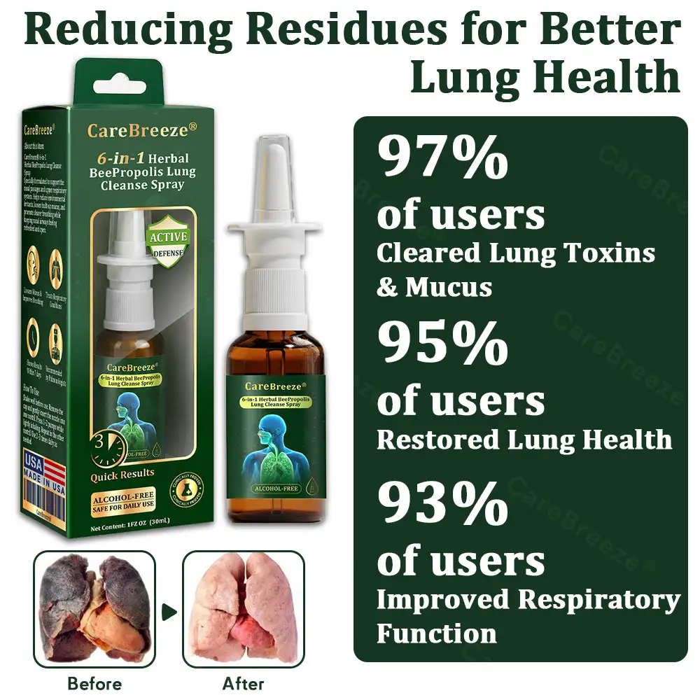 6-in-1 Herbal BeePropolis Lung Cleanse Spray - Image 2