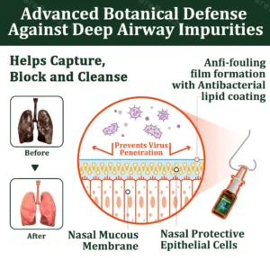 6-in-1 Herbal BeePropolis Lung Cleanse Spray - Image 4