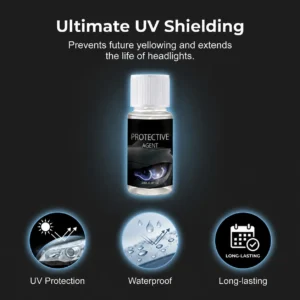 QIAWI Headlight Renewal Kit - Image 7