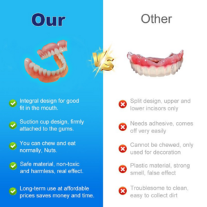 Multi-Functional Shaping Silicone Denture Set - Image 4