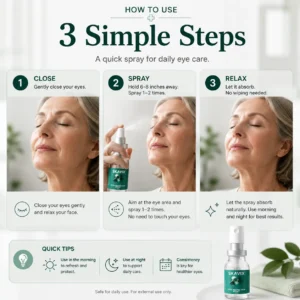 SKAVIX Eye Refresh Mist – Lutein Infused Fine Mist Spray - Image 4