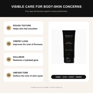 SKAVIX Retinol Body Lotion - Image 5