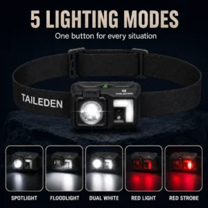 TAILEDEN Rechargeable LED Headlamp – Motion Sensor & 5 Light Modes - Image 3