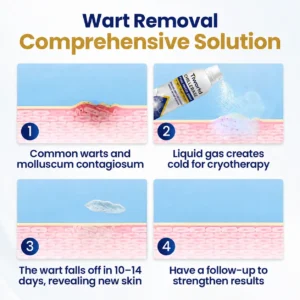 Bump Renewal Spray - Image 5