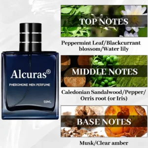 Pheromone Perfume - Image 8