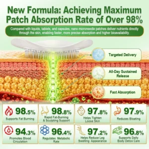 𝐁𝐫𝐨𝐰𝐧 𝐒𝐞𝐚𝐰𝐞𝐞𝐝× 𝐁𝐞𝐫𝐛𝐞𝐫𝐢𝐧𝐞× 𝐍𝐃𝐀+ 𝟏𝟎-𝐢𝐧 Nano Microneedle Nutrition Patch - Image 8