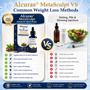MetaSculp Metabolic Navel Drops - Image 10