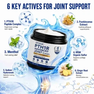 PTH1R Arthritis Joint Cream - Image 11