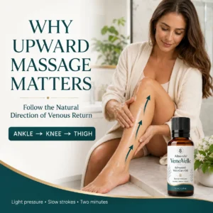 VenoVelle Advanced Vein Care Oil - Image 6