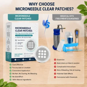 Microneedle Clear Patches - Image 5