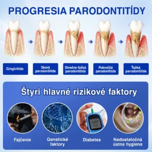 GumRevive Parodontálny opravný gél - Image 5