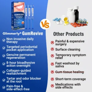 Periodontal Repair Gel - Image 12
