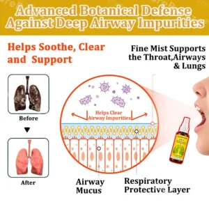 6-in-1 Herbal BeePropolis Lung Cleanse Spray - Image 7