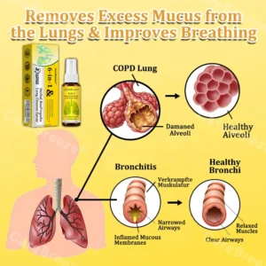 6-in-1 Herbal BeePropolis Lung Cleanse Spray - Image 8
