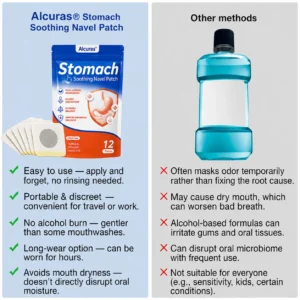 Stomach Soothing Navel Patch - Image 8