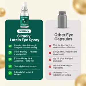 Slimoly Lutein Eye Spray - Image 4