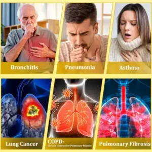 6-in-1 Herbal BeePropolis Lung Cleanse Spray - Image 4